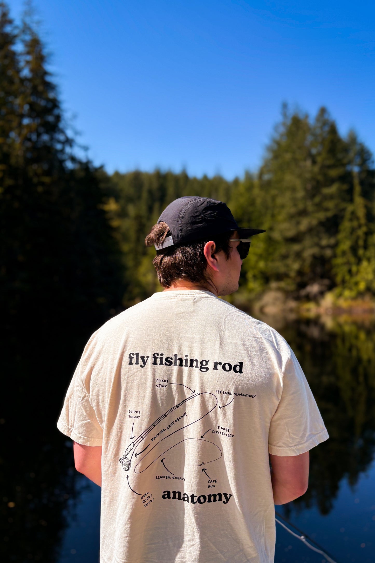 Fly Fishing Rod Anatomy