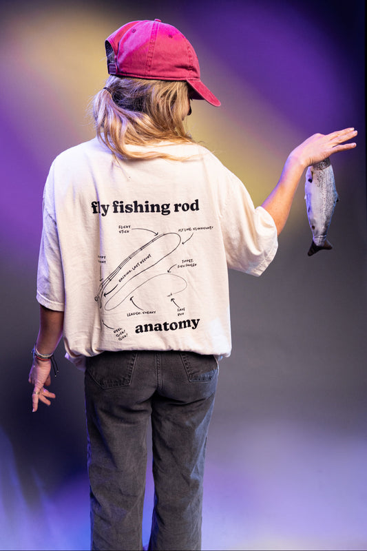 Fly Fishing Rod Anatomy